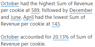 An image of text summarising statistics