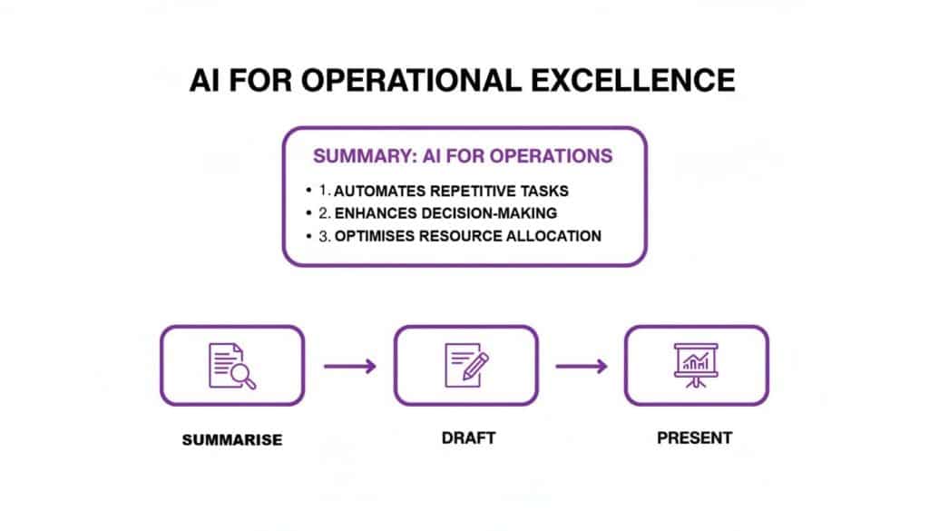 how to improve operational efficiency ai operations1 how to improve operational efficiency ai operations1