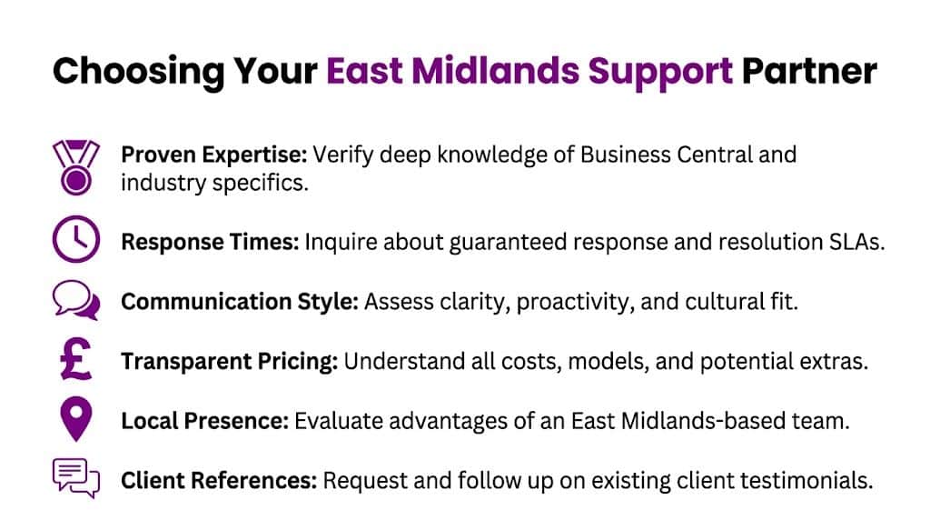 A list of six key factors to consider when selecting an East Midlands Business Central support partner.