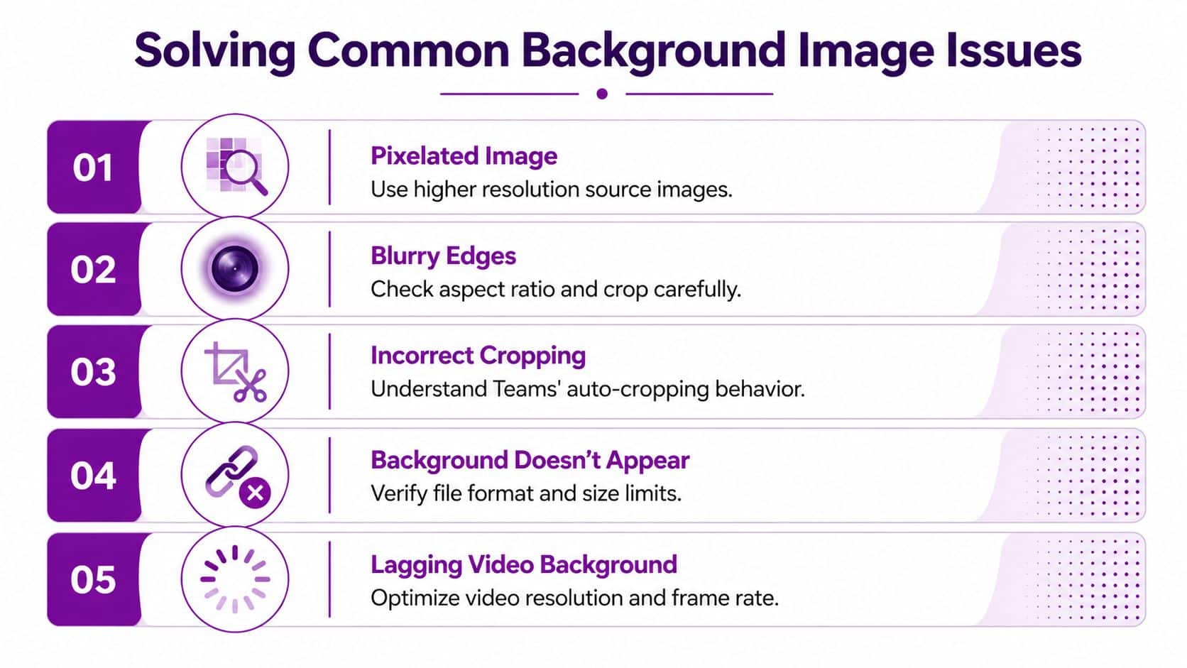 An infographic titled Solving Common Background Image Issues for Microsoft Teams with five tips to fix display problems.