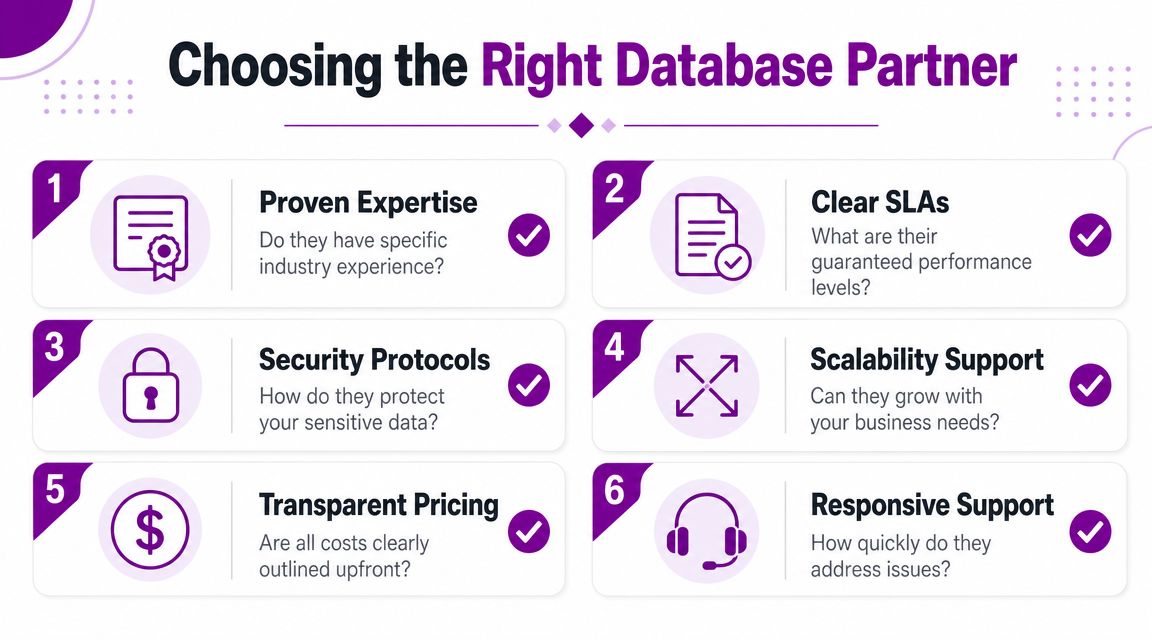 How to Choose the Right Database Partner
