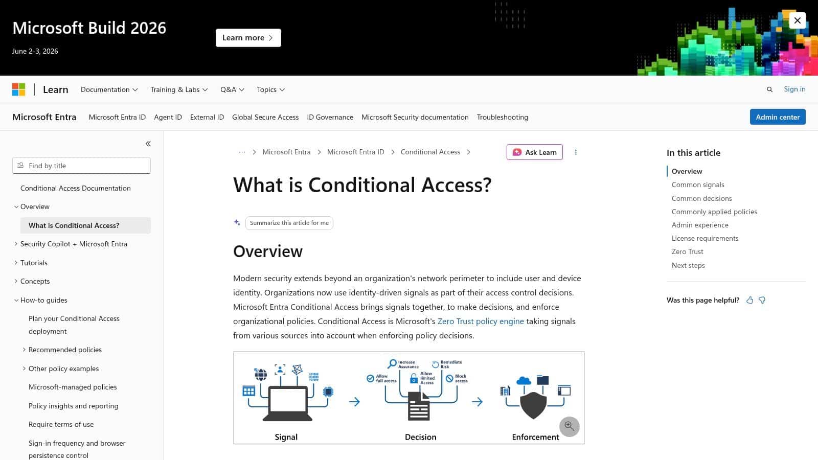 Screenshot from https://learn.microsoft.com/en-us/entra/identity/conditional-access/overview
