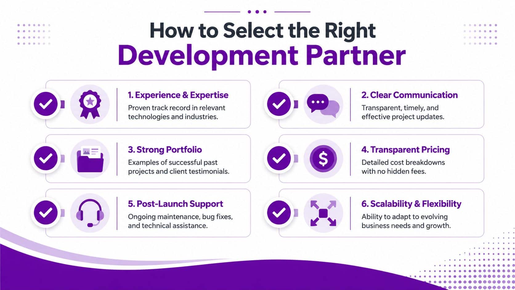 An infographic titled How to Select the Right Development Partner listing six key factors for choosing a service provider.