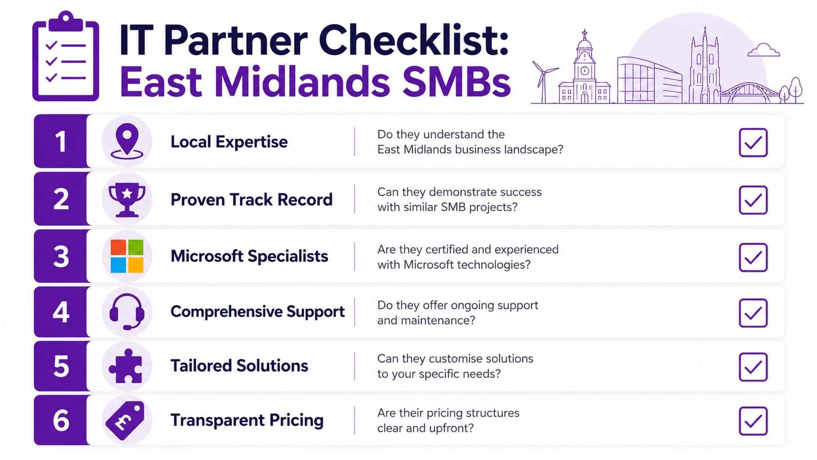 An infographic checklist for East Midlands small businesses evaluating potential IT service partners and technology providers.