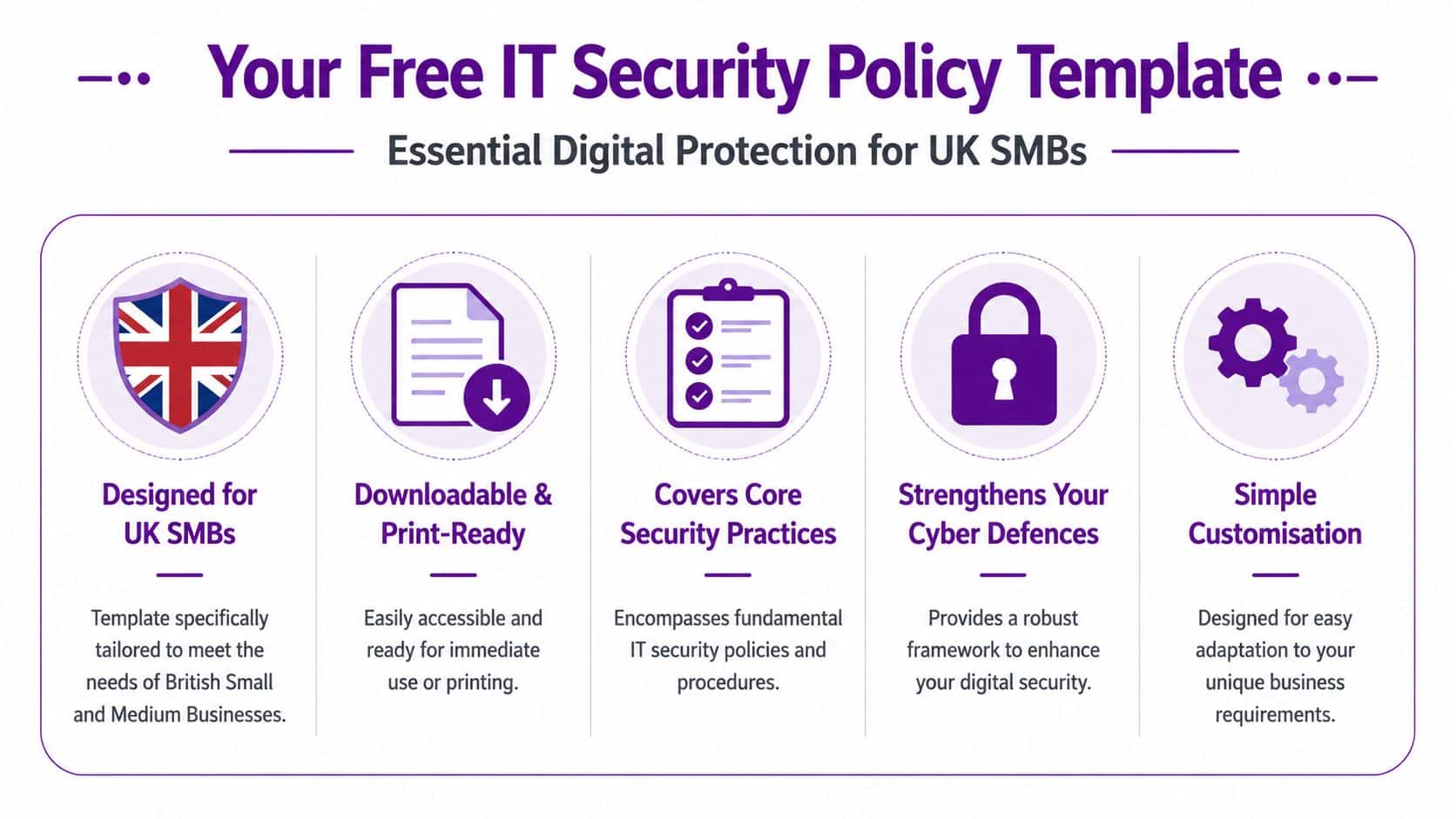 A graphic showing the benefits of a free IT security policy template designed for UK businesses.