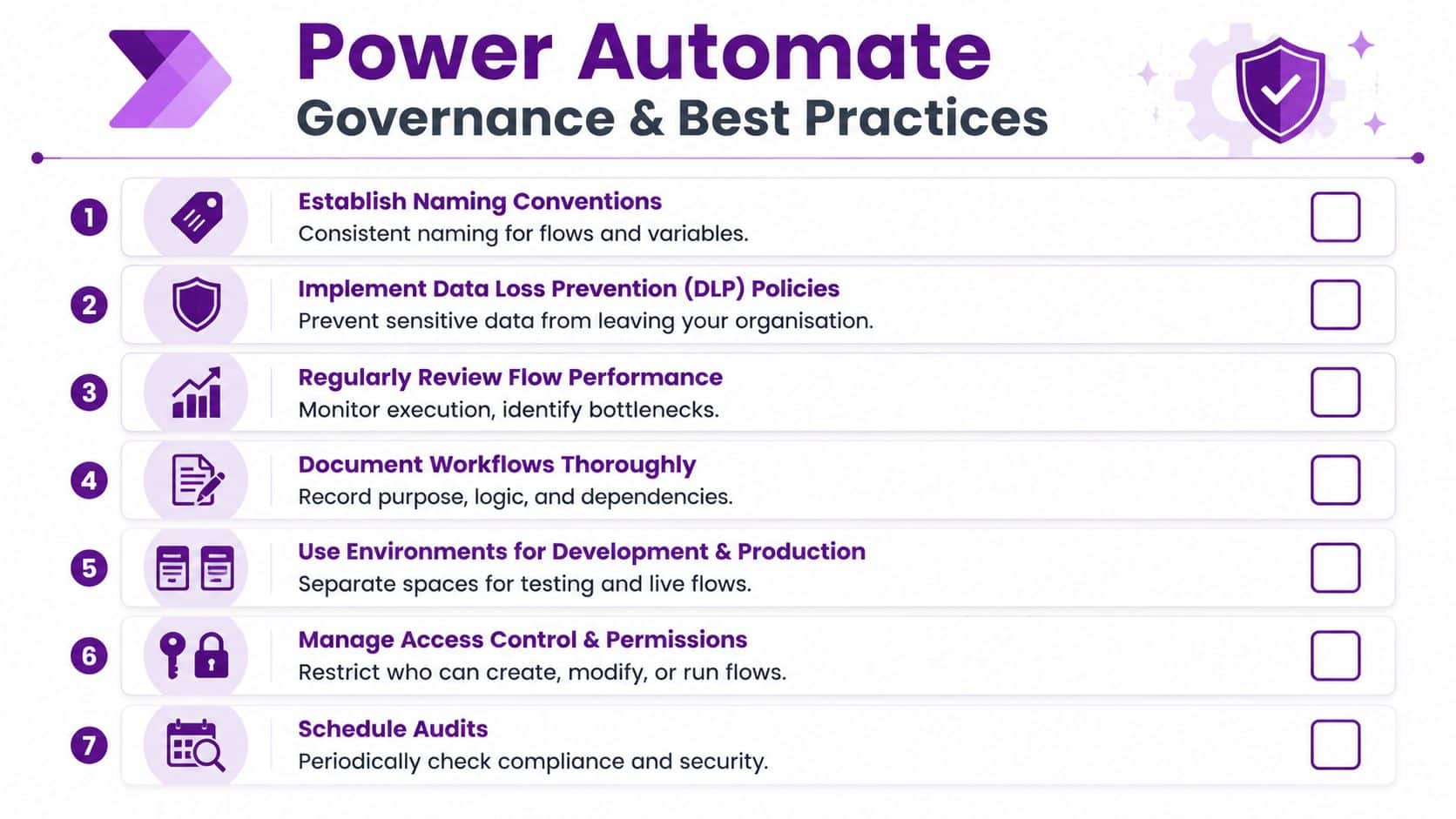 A checklist infographic detailing seven essential governance and best practices for managing Power Automate workflows.
