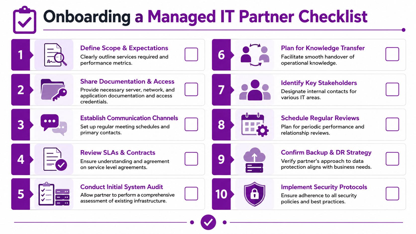 A ten-point checklist infographic for successfully onboarding a new managed IT service provider partner.
