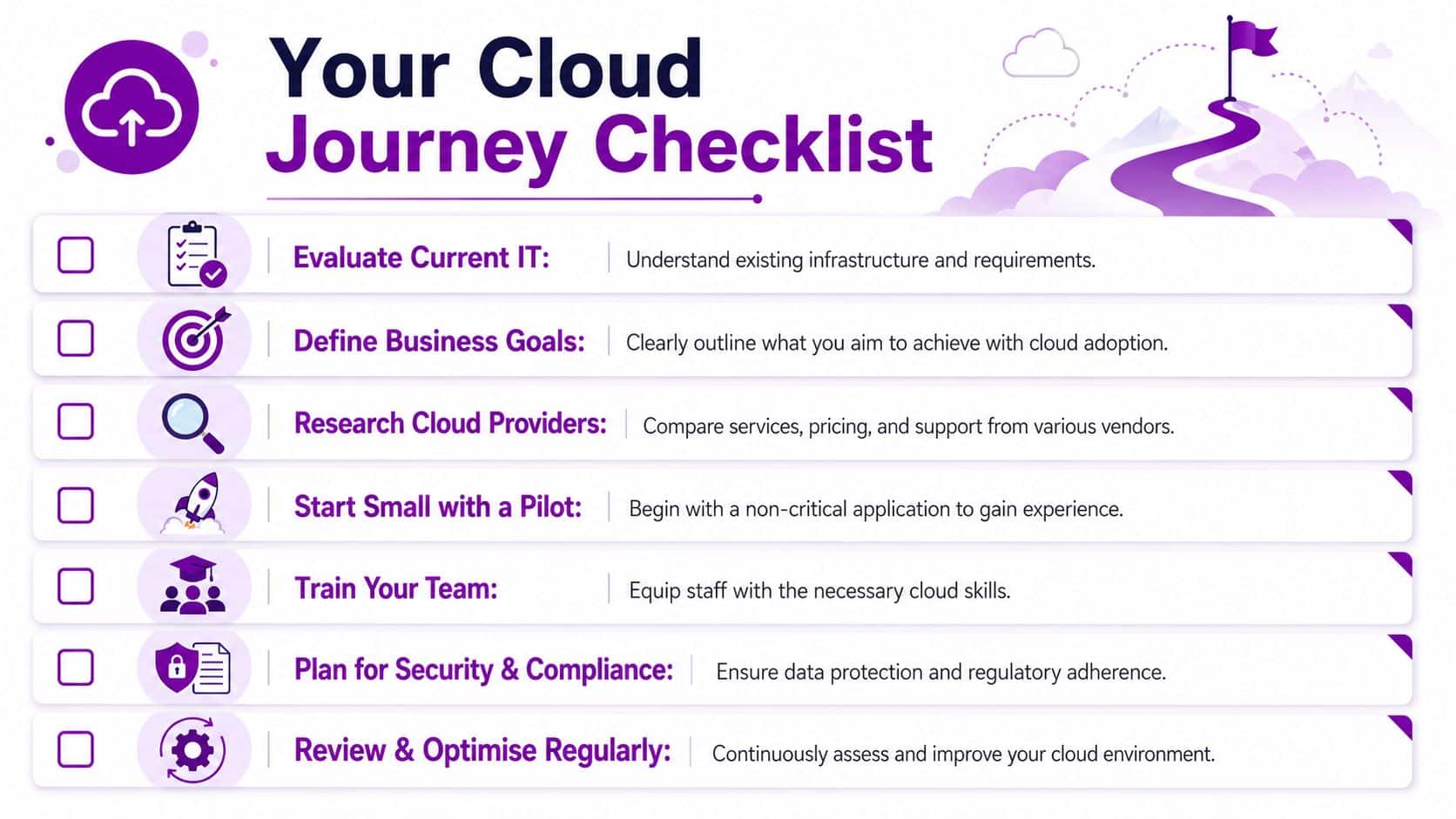 A checklist illustrating seven key steps for a successful business transition to cloud IT infrastructure.