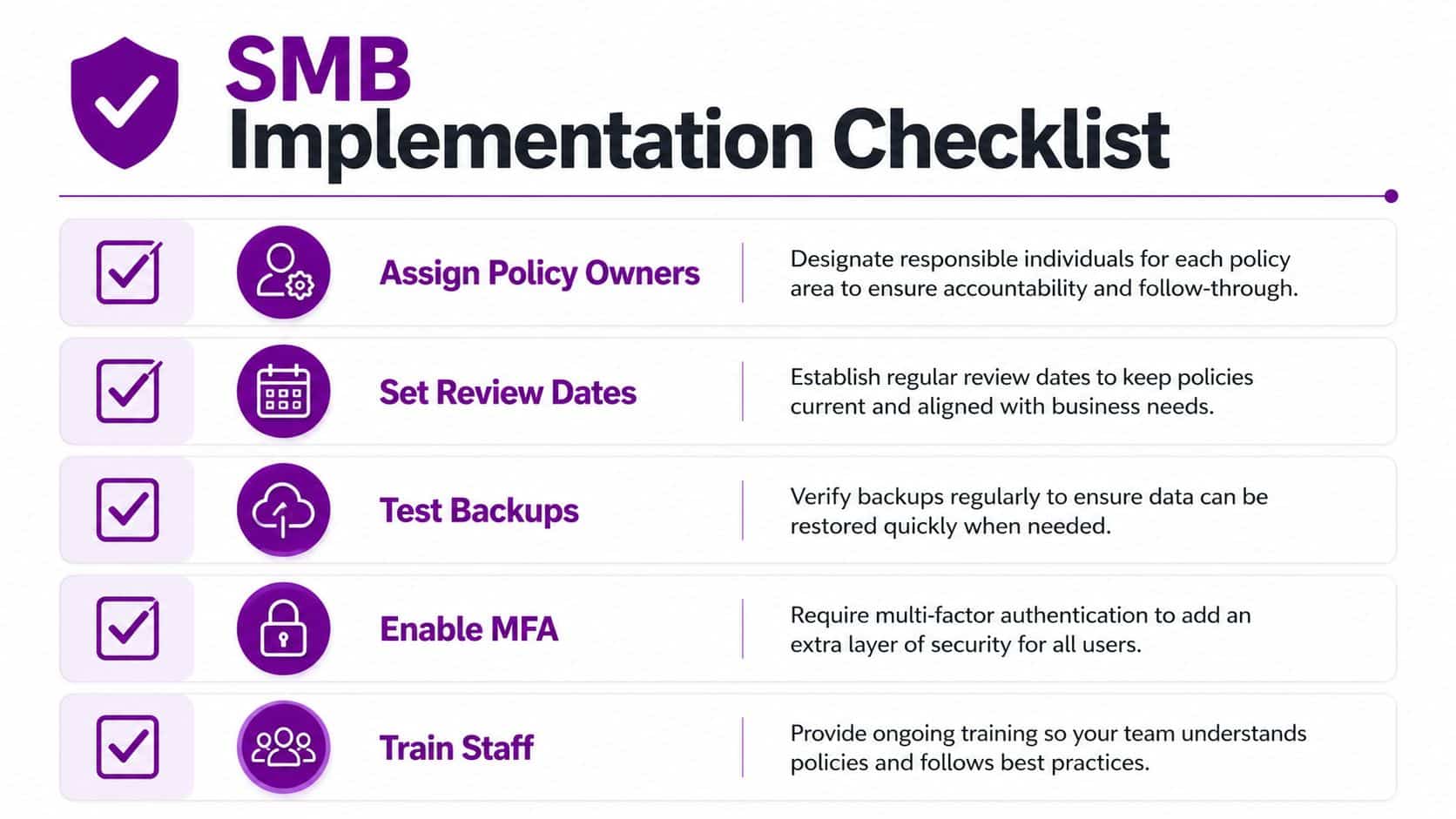 A checklist infographic outlining five essential steps for SMB implementation of cybersecurity policies and best practices.