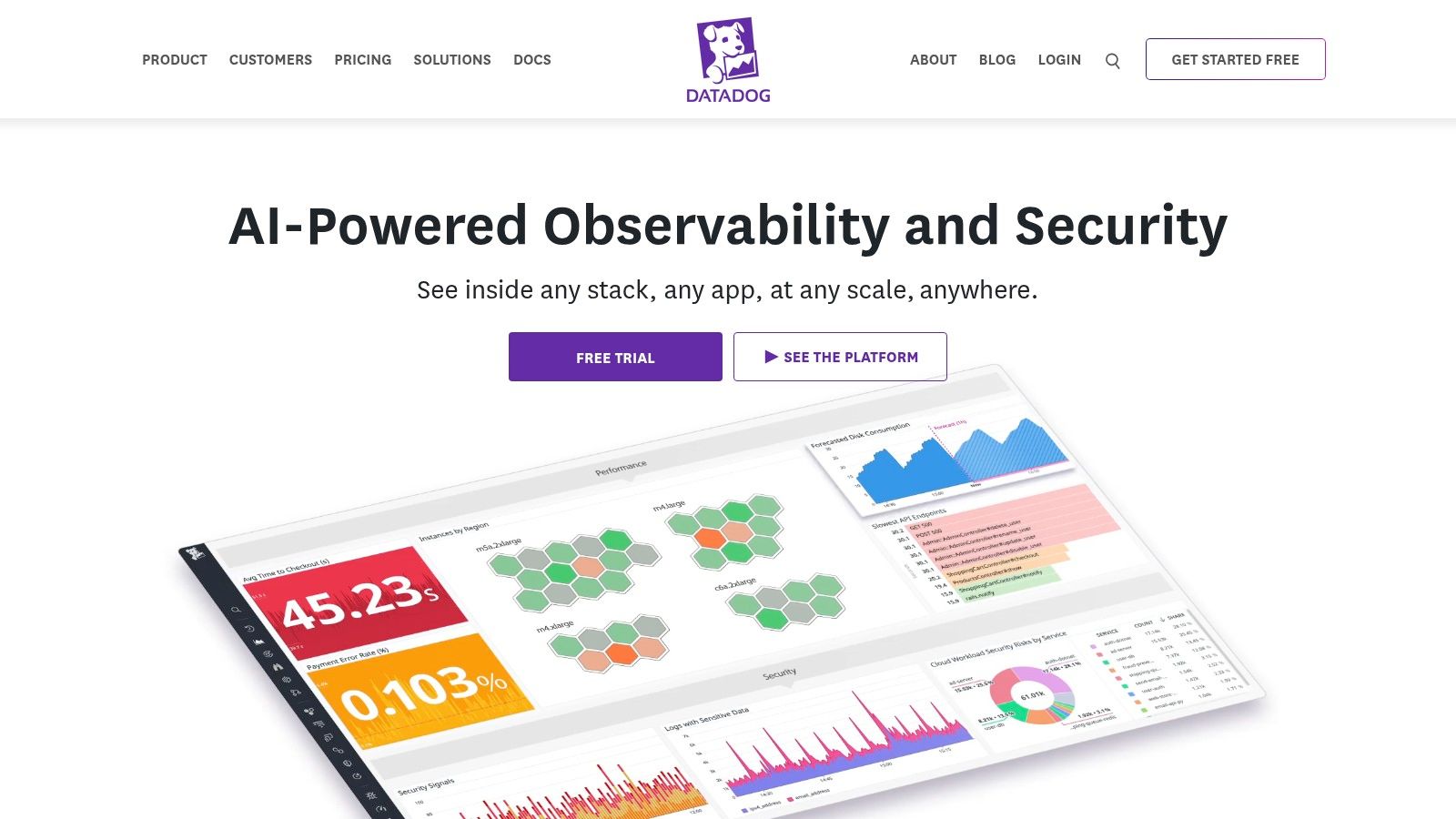 Datadog Network Monitoring (NPM + Device Monitoring)