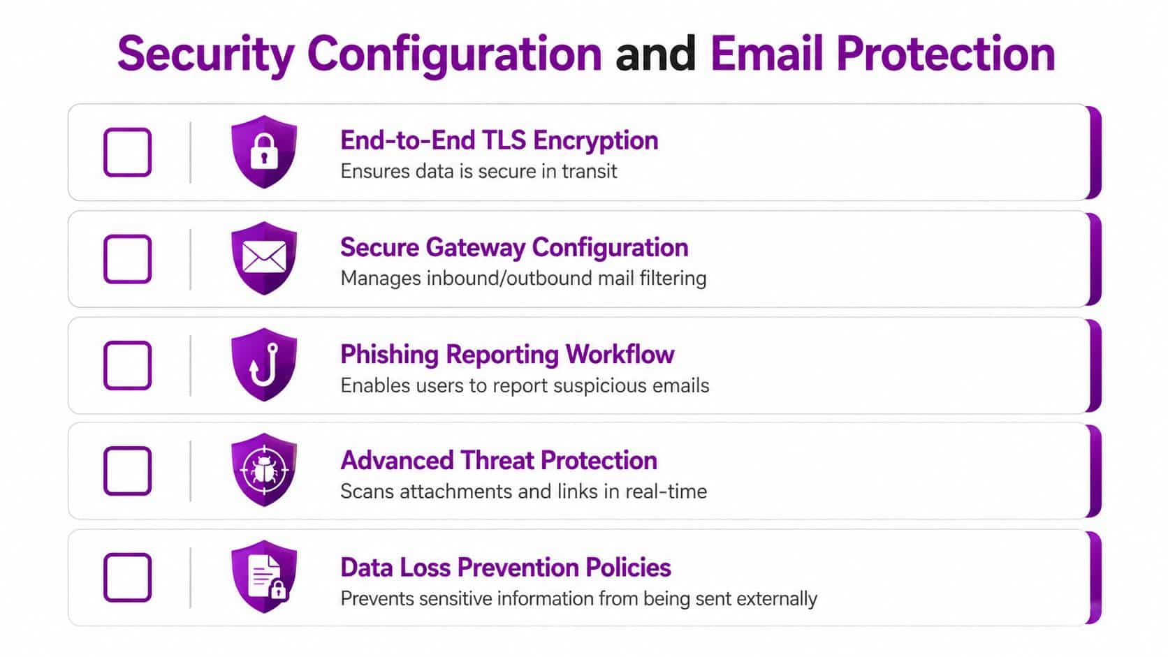 A list of five essential security configuration and email protection strategies for enhanced digital communications safety.