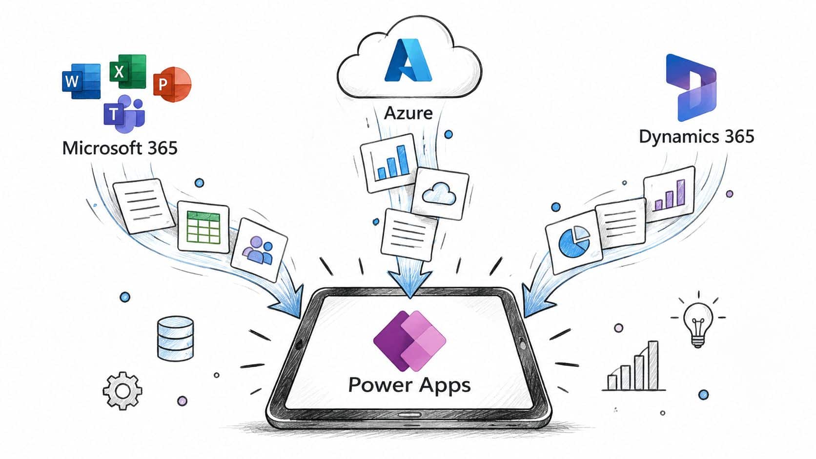 A hand-drawn illustration showing Microsoft Power Apps connecting data from Microsoft 365, Azure, and Dynamics 365.