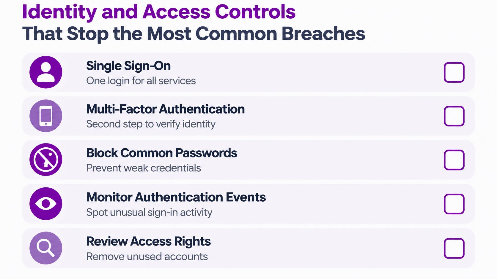 A list of five essential identity and access control measures to help stop common cybersecurity breaches.