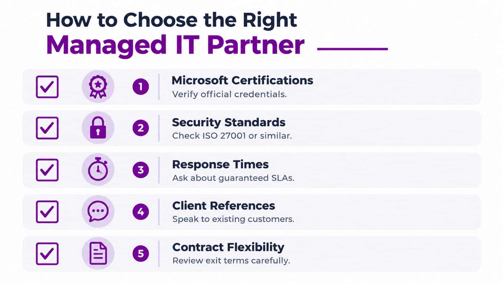 A checklist infographic titled How to Choose the Right Managed IT Partner listing five essential criteria.